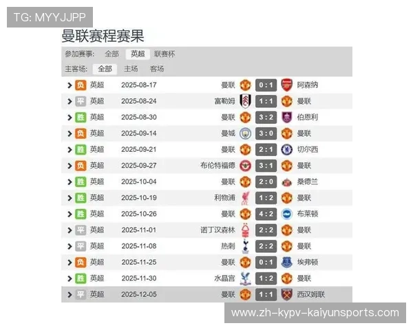 英超球队英文名大全与中文翻译标准对应