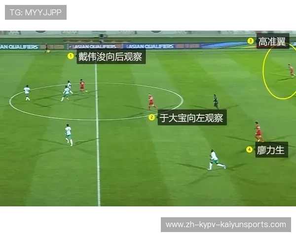 足球比赛中的反压战术与防守策略