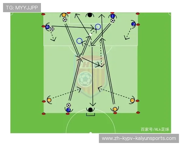 足球训练中的基础战术演练与配合练习